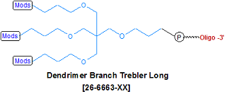 picture of Dendrimer Branch Trebler Long